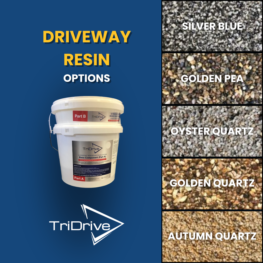 Driveway Resin